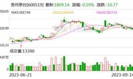 朝阳吃瓜网51,带你领略网络八卦的魅力